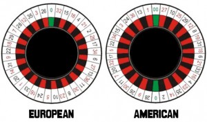 american-or-european-roulette